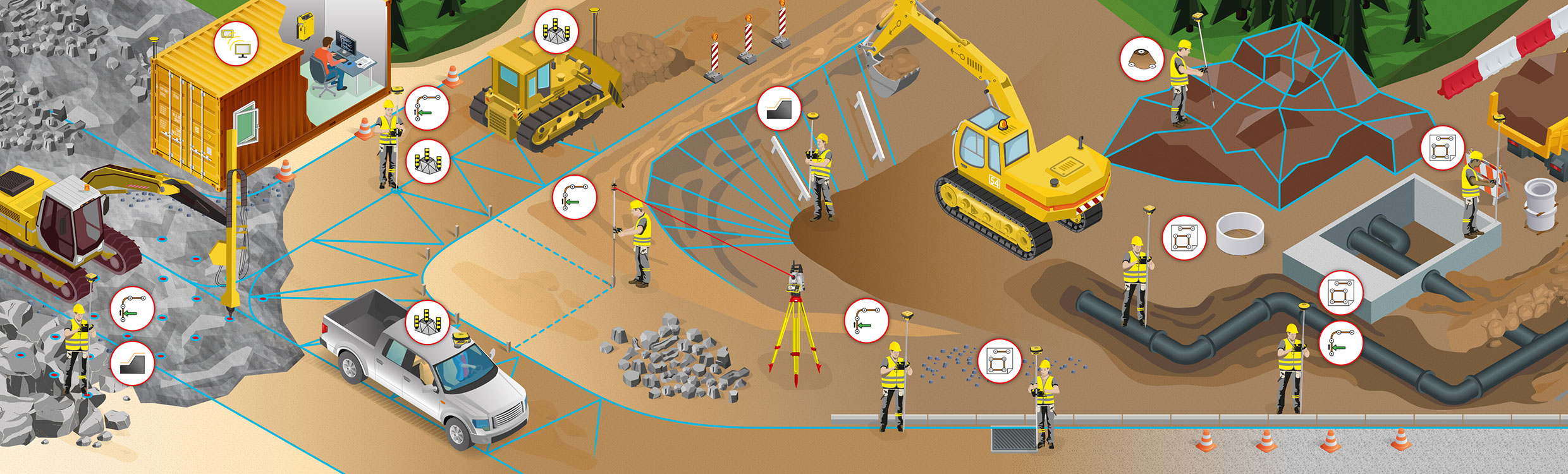 라이카 iCON site 솔루션과 애플리케이션을 사용 중인 중장비 건설 현장